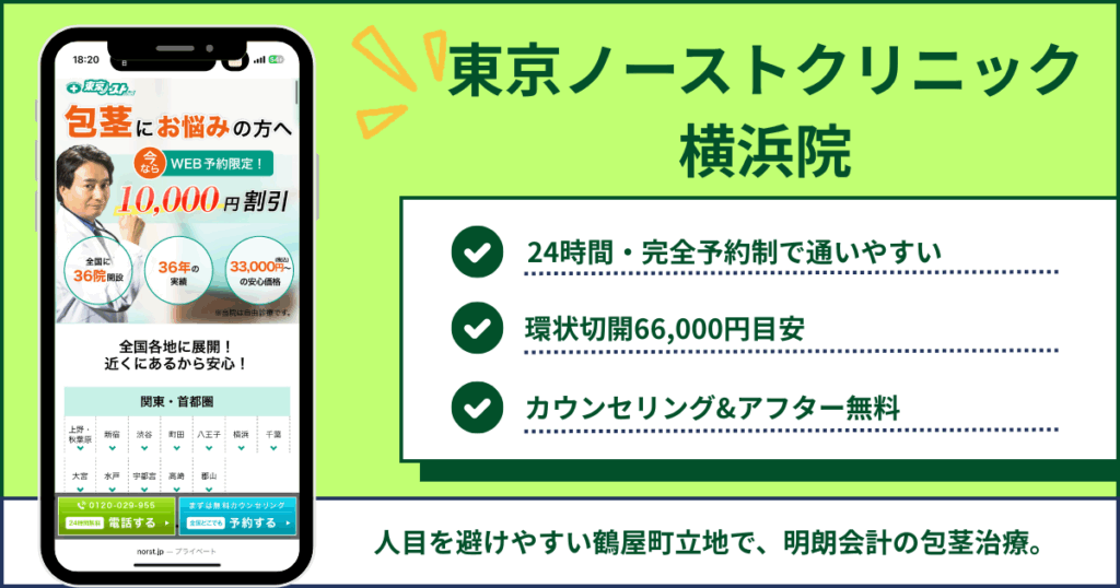 東京ノーストクリニック 横浜院