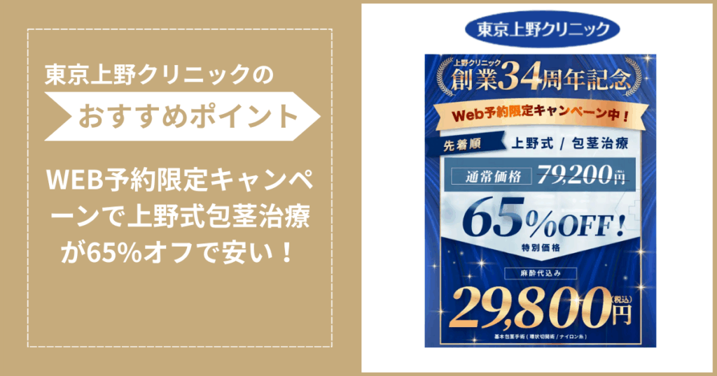東京上野クリニックのおすすめポイントをまとめたイラスト画像