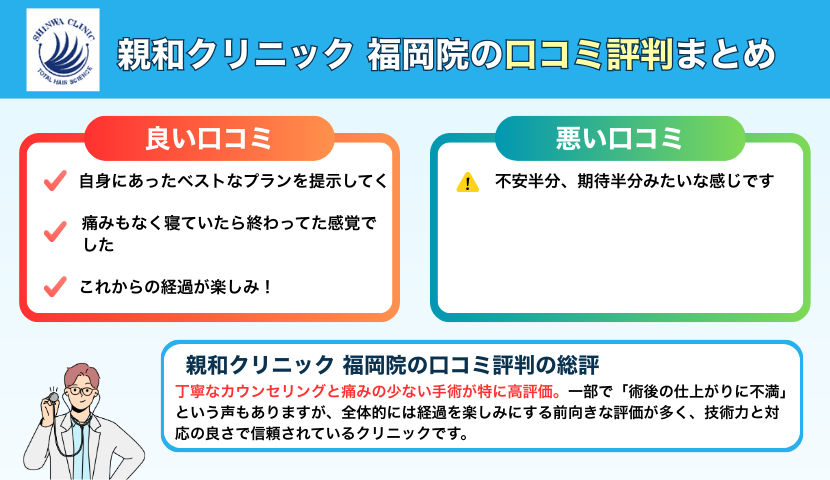 親和クリニック福岡院の口コミ評判をまとめたイラスト画像